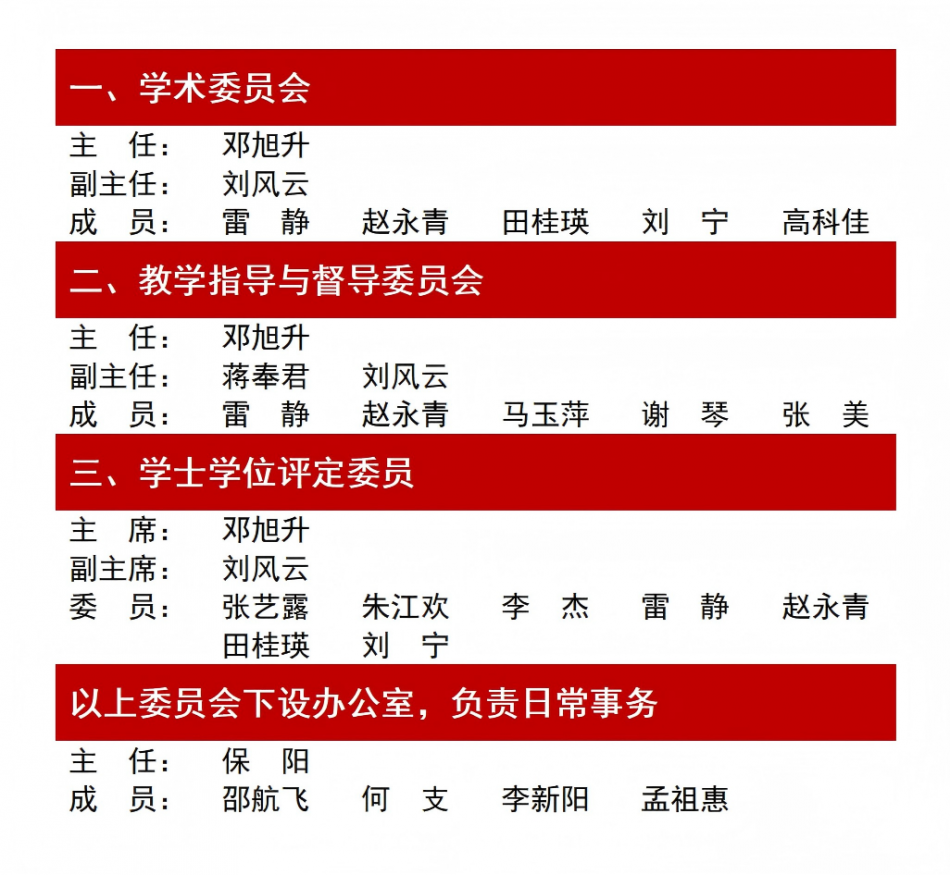 管理学院层级结构_01(1).png